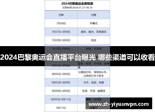 2024巴黎奥运会直播平台曝光 哪些渠道可以收看